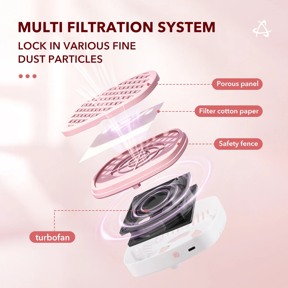 Mini Nail Dust Collector Extra - Crossfit Machine recension och pris